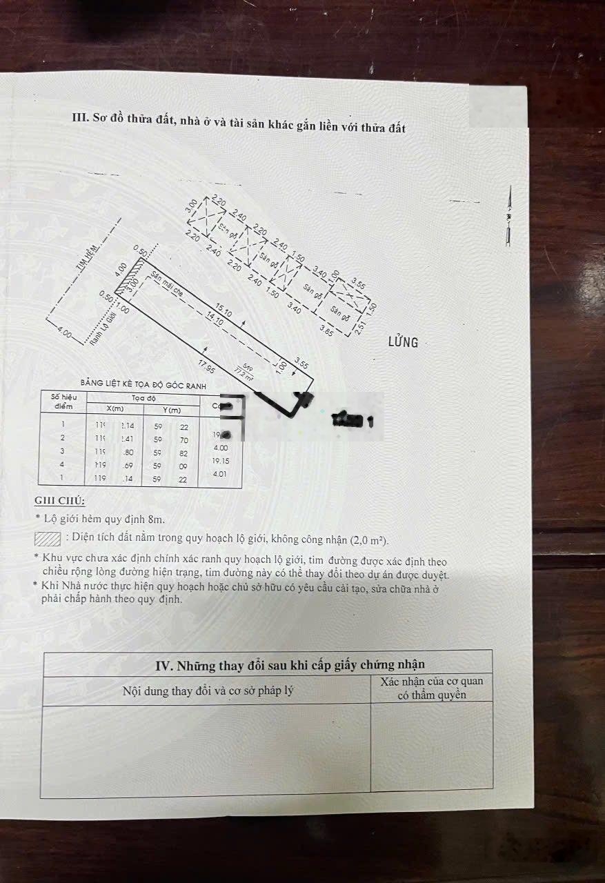 76m2 đất hẻm 8m Phan Huy Ích, DT: 4m x 19m - Giá: 7,5 tỷ TL