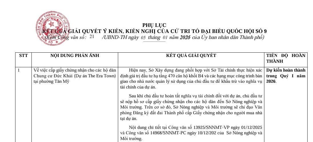 Bán Chung cư The Era Town Viw ban công Đông bắc