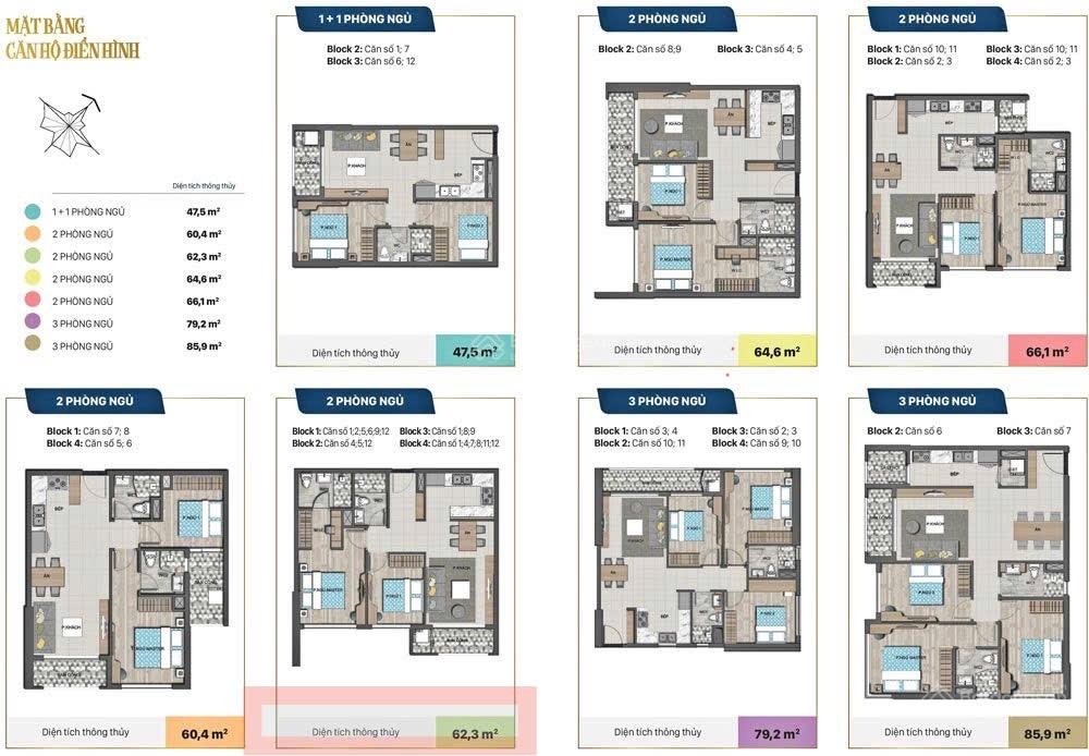 Bán căn hộ 2PN vuông vức view công viên tại Victoria Village
