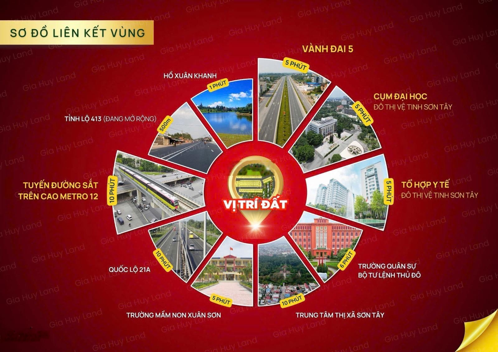 Nhà em có suất nội bộ khu đất phường Tùng Thiện. Chỉ 1ty7 lô Sát TL413 đang mở rộng 40m.100% thổ cư