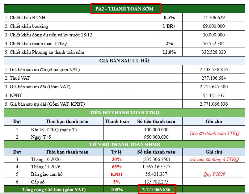 Ngạc nhiên chưa-1PN-Chỉ 53tr/m2-Không che thoáng vĩnh viễn-View sông Silk Park-The Parkland Imperia