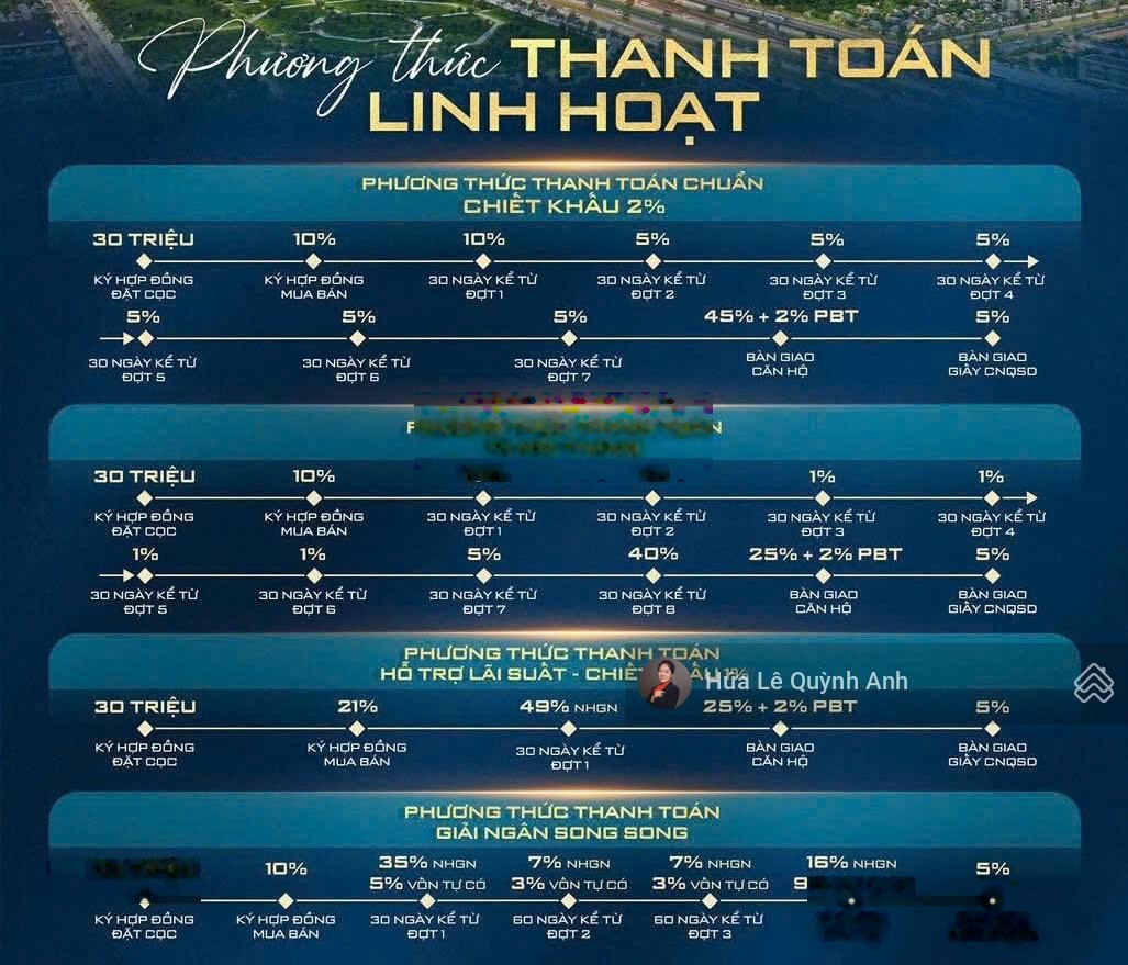 Diamond Boulevard Căn hộ 2PN trục QL13, sát Metro, tiềm năng cho thuê cao