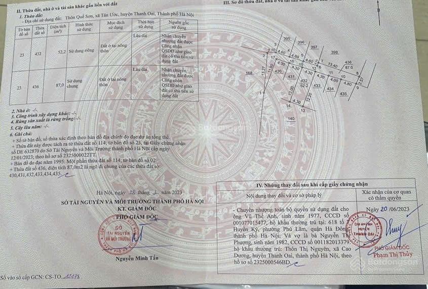 CHÍNH CHỦ bán đất Tân Ước, Dân Hoà, Thanh Oai - Sát ngay Vinhomes Olympic - Tiềm năng tăng giá cao