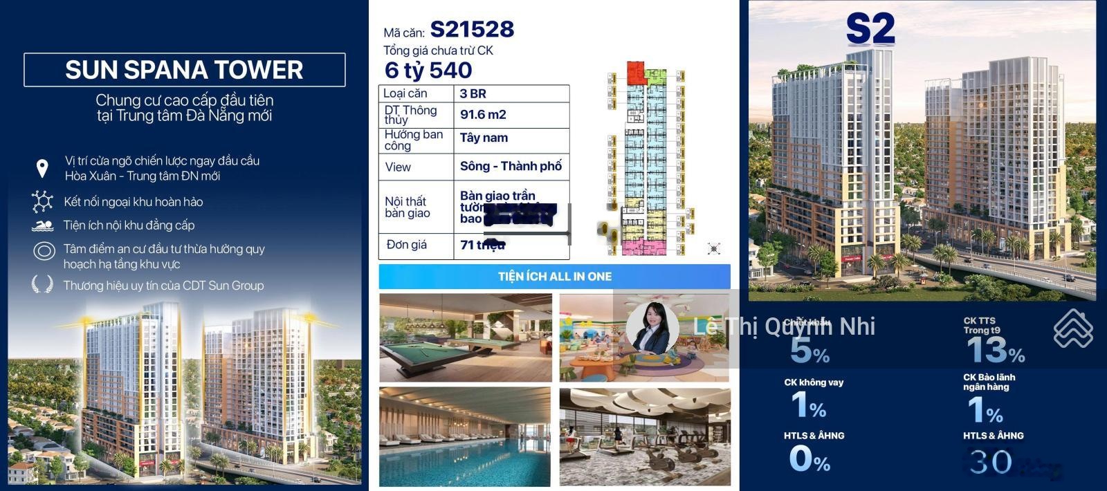 Căn hộ 2PN sổ lâu dài tầng 17 view sông & TP giá chỉ 4tỷ7 Full- Ưu đãi giá gốc từ Sungroup, HTLS 0%