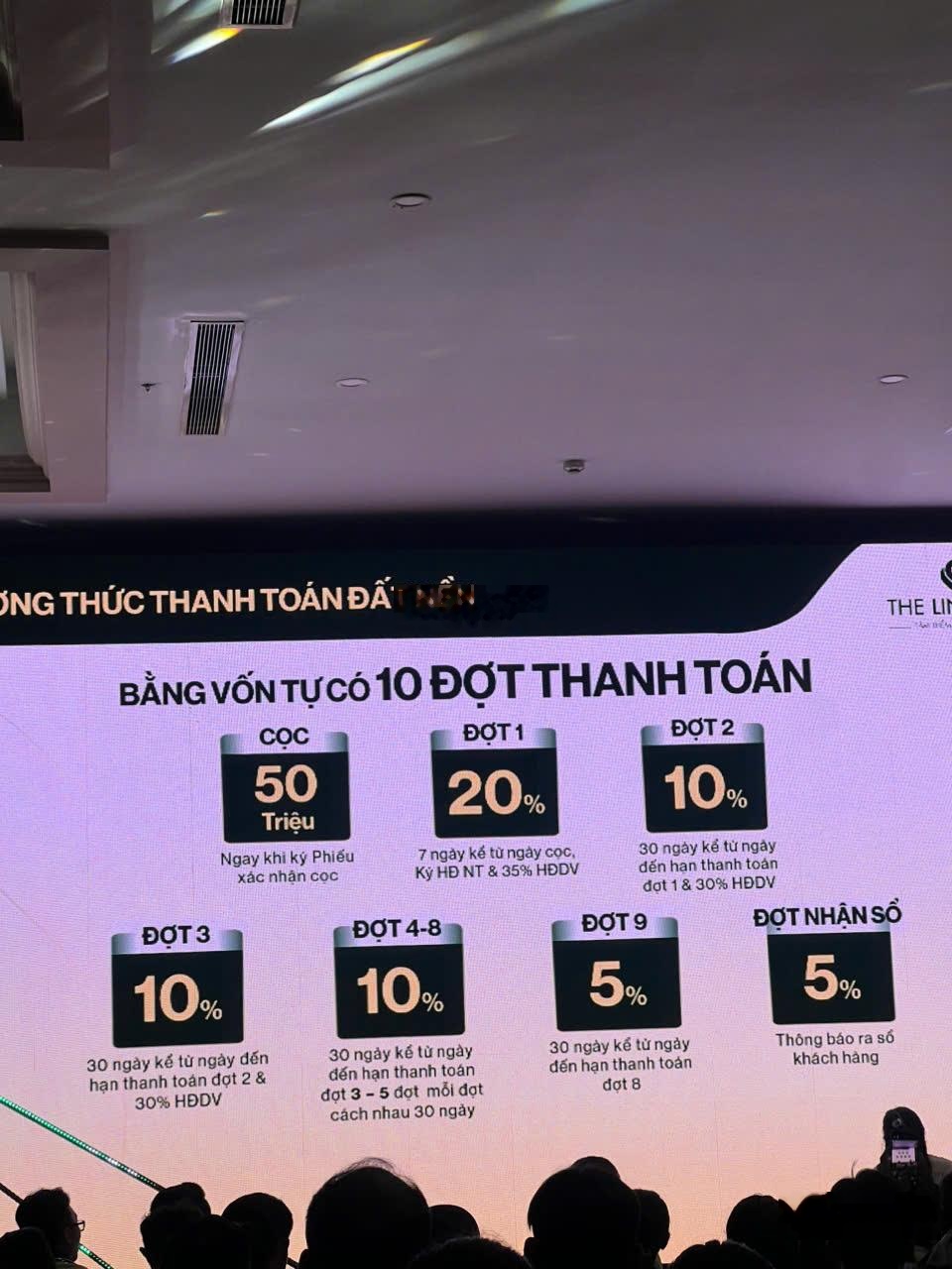 Bán đất nền liền kề The Link City Dầu Giây Lô 17, giá 1,949 tỷ sổ đỏ riêng