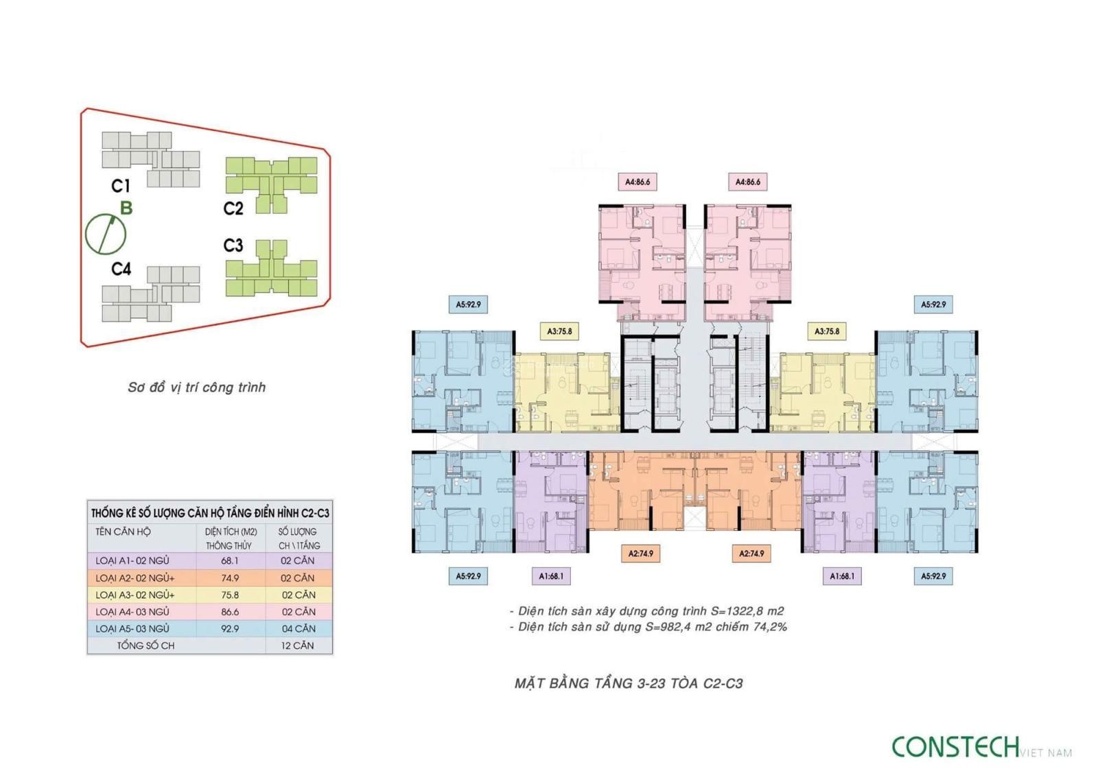 Bán Ngoại giao các căn tầng trung 68-75-86m2 giá rẻ hơn CĐT An Bình Homeland