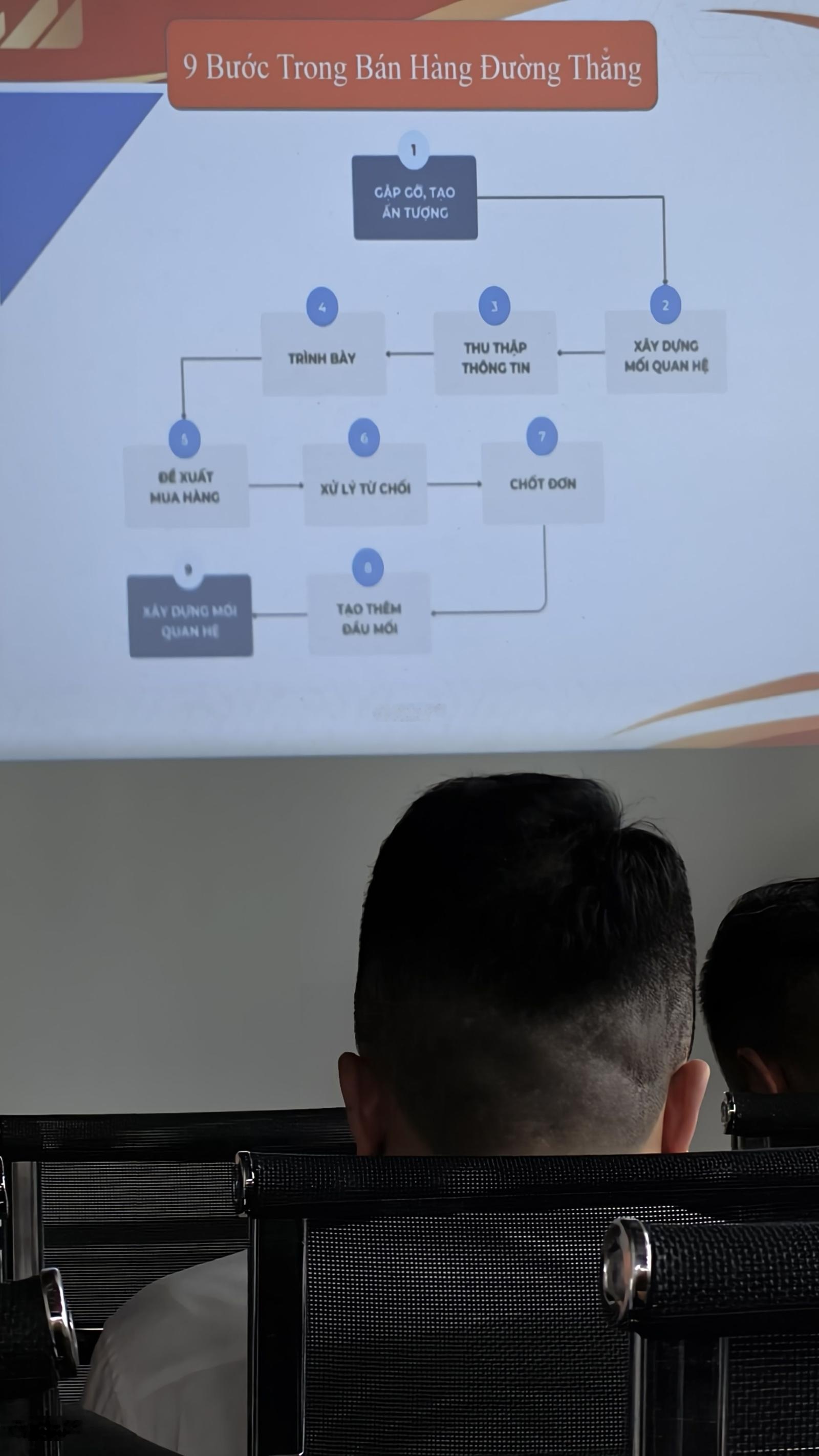 CƠ HỘI ĐẦU TƯ HÒA THẠCH QUỐC OAI . Lô đất F0, vị trí sát QL21A Bao quanh chợ Long Phú