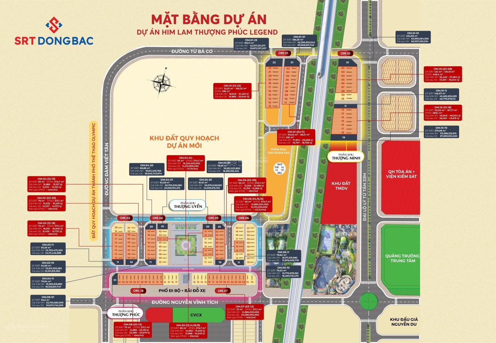 Chuẩn bị mở bán chính thức Him Lam Thượng Phúc Legend