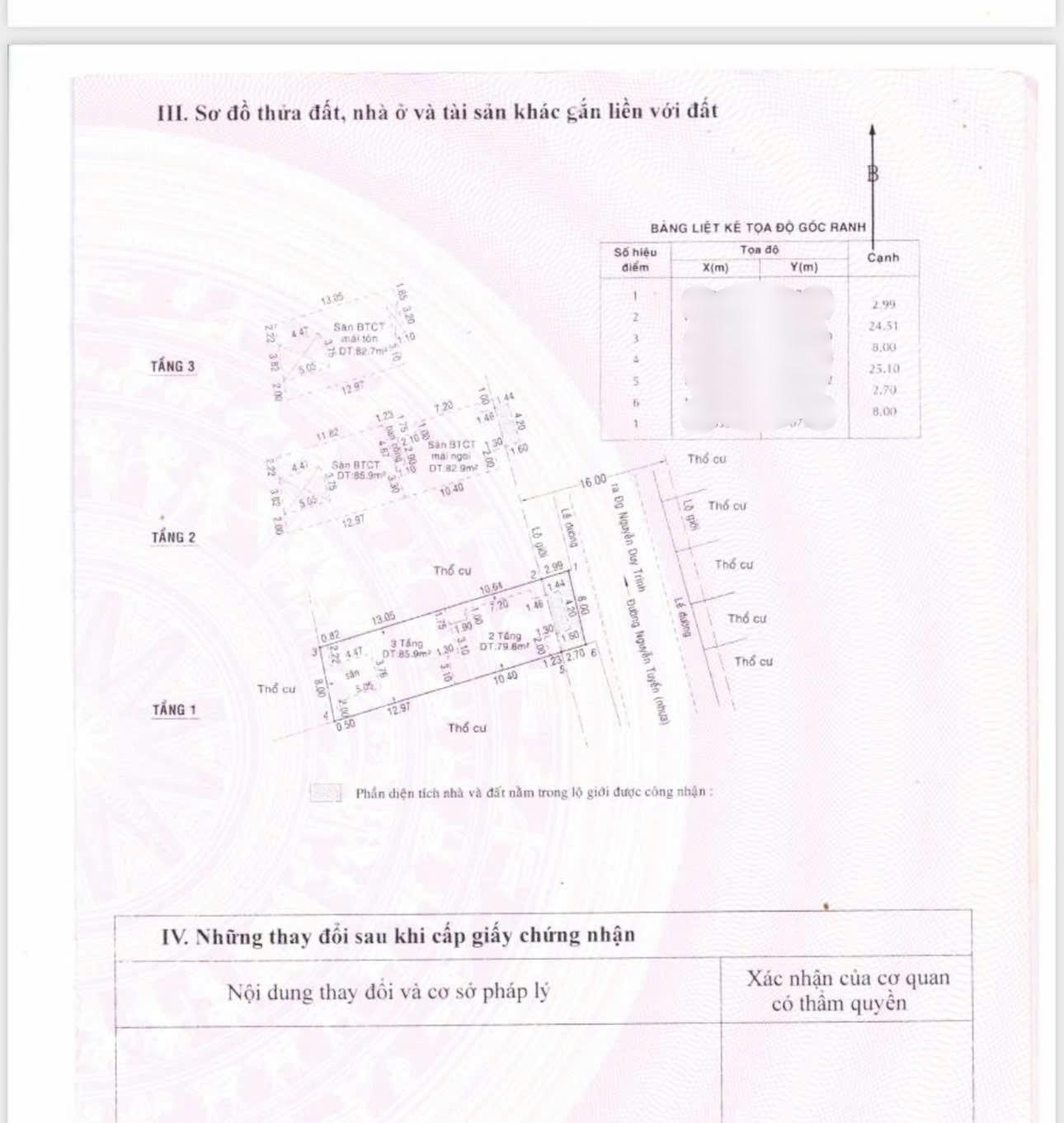 Siêu phẩm!! nguyễn tuyển, q2. 26,5 tỷ ( 8 x 27 cn 220m2 )