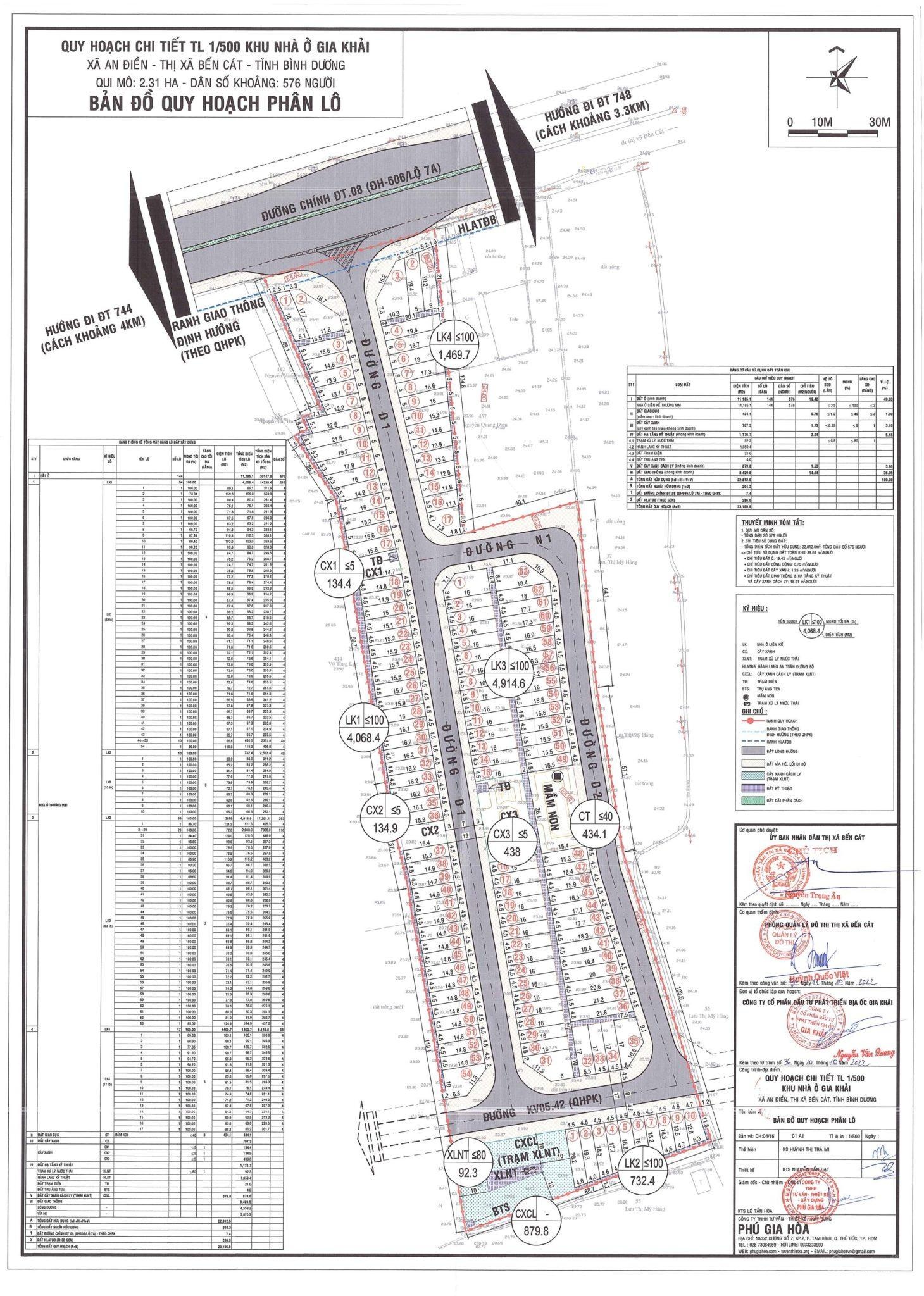 Chỉ 799 triệu giữ tiền bằng nhà phố TP. HCM tiềm năng hơn gửi ngân hàng