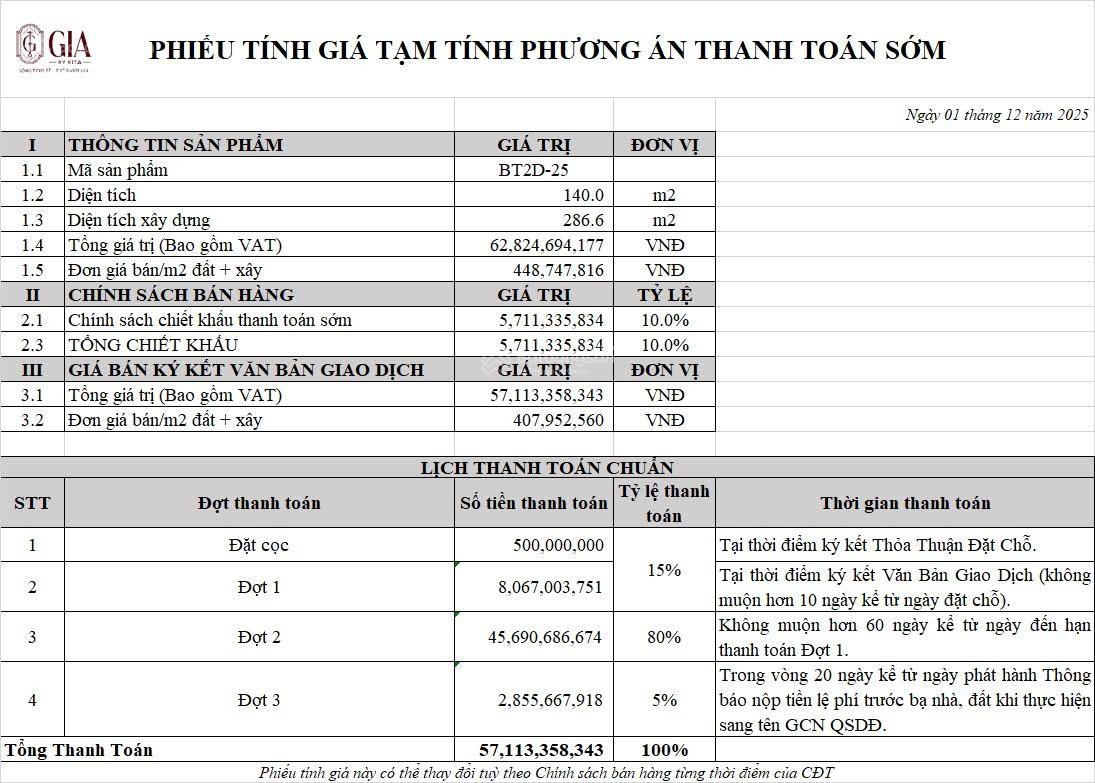 [Trực tiếp Ciputra] - từ 407tr/m2 rẻ hơn cả nhà trong ngõ Tây Hồ. Trả 30% nhận nhà + sổ ngay!!