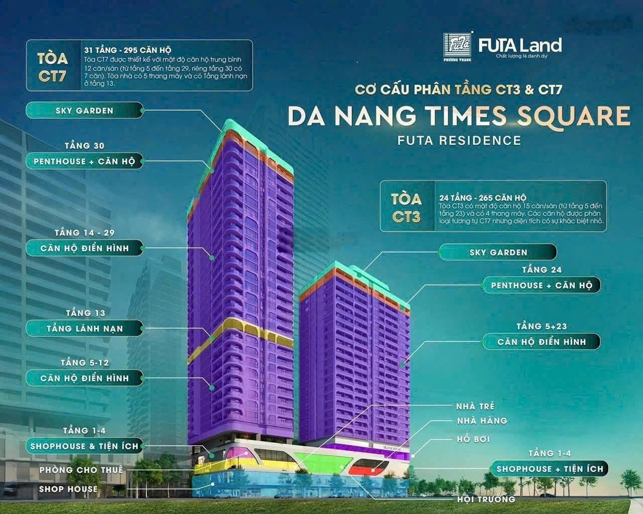 Chủ nhà cần ra gấp căn trực diện biển mỹ khê time square đà nẵng-sở hữu lâu dài-giá cả thương lượng