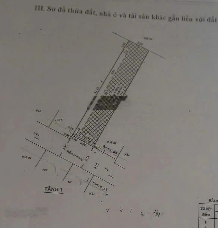 Bán dãy trọ 5 phòng, thu nhập 12tr/tháng - hẻm xe tải QL1K & đường Số 11, Linh Xuân 121m2 - 6.5 tỷ