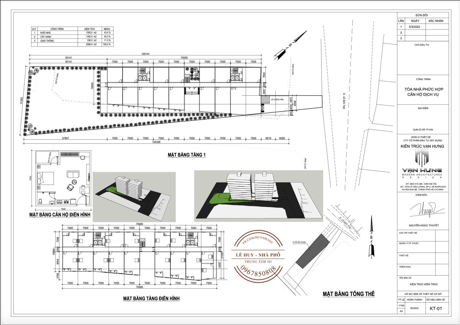 [~3000m2] mặt tiền Lê Đức Thọ, Gò Vấp 160tỷ