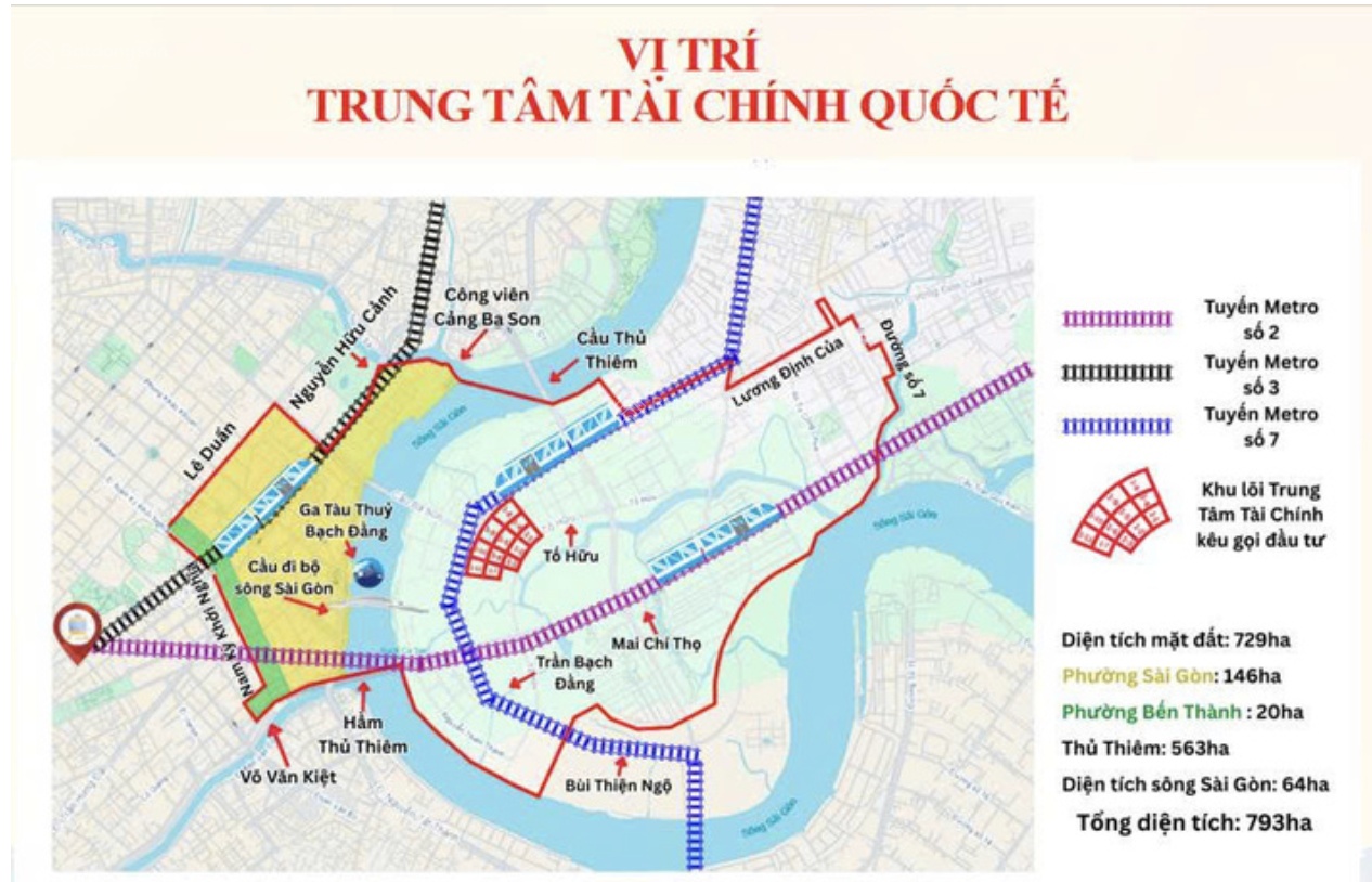 Chuyển nhượng nhà đất mặt tiền Trần Não, 8,1m x 55m, 506m² đất - Giá 375 triệu/m²