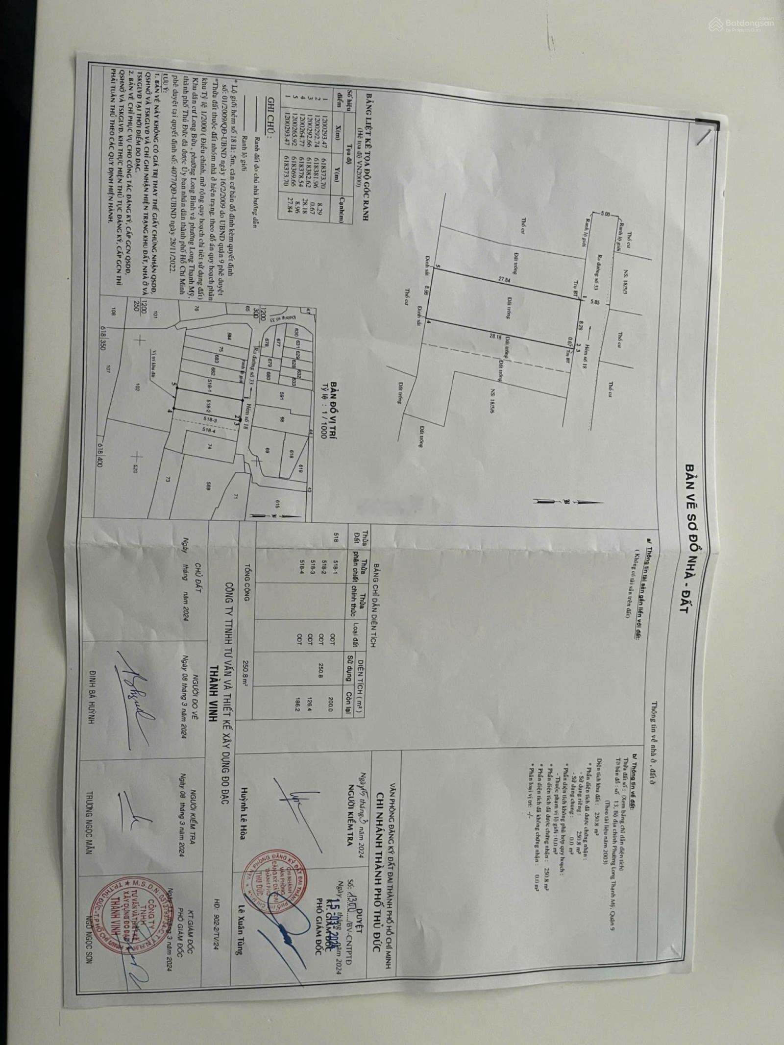 Bán lô đất phố 125m2 hoặc biệt thư 563m2 đường 33, Long Thạnh Mỹ, kề Vinhomes Grand Park.Giá rẻ!