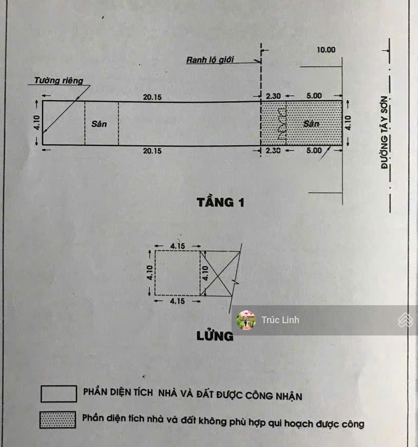 Mặt tiền Tây Sơn - Tân Phú, 4,1x27,5m, cấp 4, giá 9,5 tỷ TL