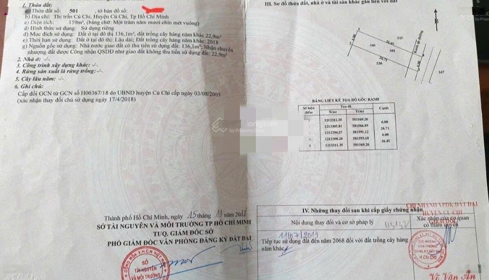 Bán Gấp Đất Thổ Cư Ngay Cầu Vượt Củ Chi . DT 159m2, Giá 1.7 tỷ, Sổ Hồng Riêng