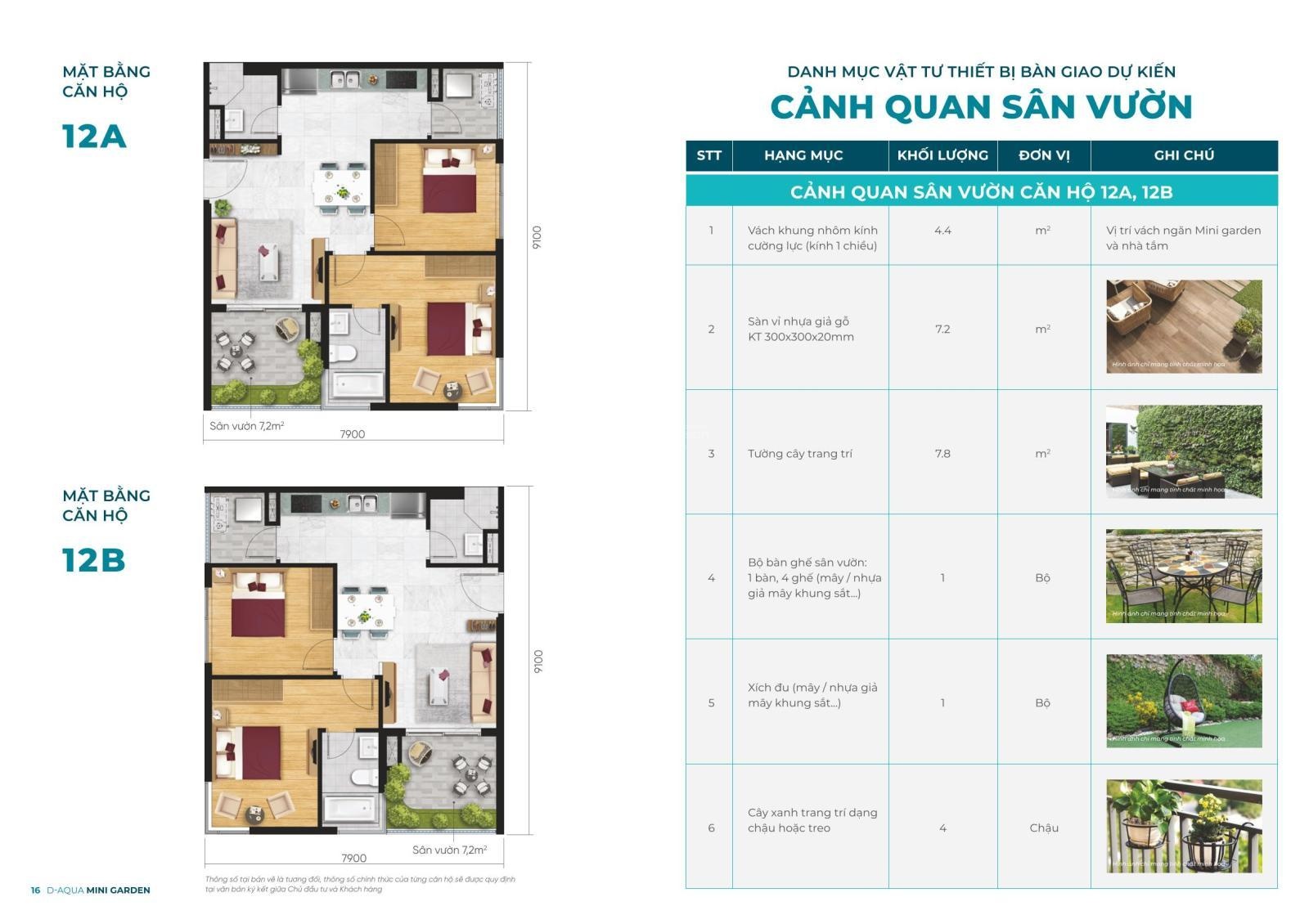 Cần bán căn góc mini garden tầng cao view quận 1 dự án Daqua mặt tiền Bến Bình Đông quận 8