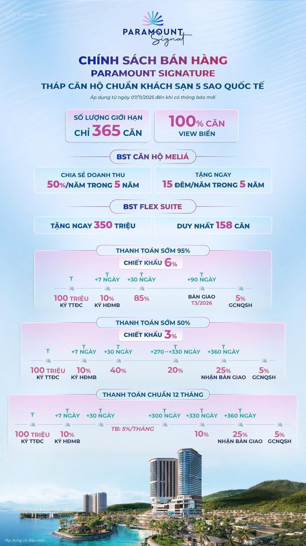 Paramount Signature Nha Trang có phù hợp để ở thật không? Khách đang nhờ so sánh trước khi quyết