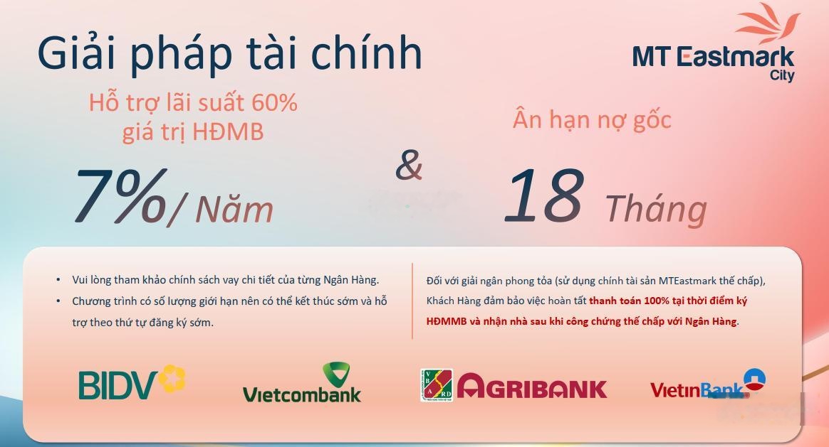 Giỏ hàng trực tiếp CĐT Điền Phúc Thành số lượng có hạn chỉ 20 căn. Giá bán từ 3.2 tỷ/căn DT 63.4m2