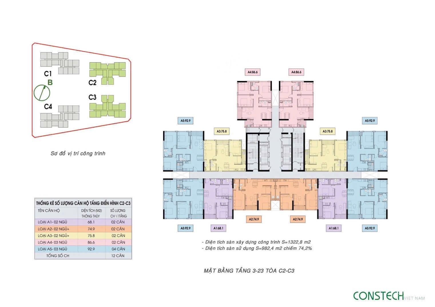 Nhận Booking chọn căn đẹp không cần xếp hàng chờ, giá tốt hơn giá CĐT tại Dự án An Bình Home Land