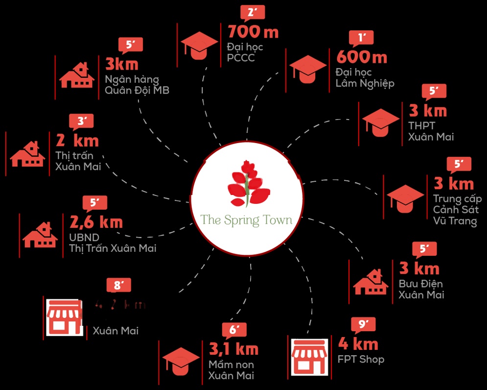 Cần bán gấp lô đất 2tỷ x (nhỏ) sẵn sổ tại khu Spring town Lương Sơn