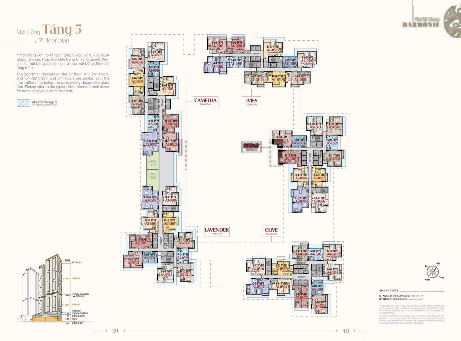Đô thị xanh chuẩn quốc tế của CĐT Phú Mỹ Hưng-Harmonie Bình Dương,chỉ từ 2,7 tỷ/căn,trả trước 500tr