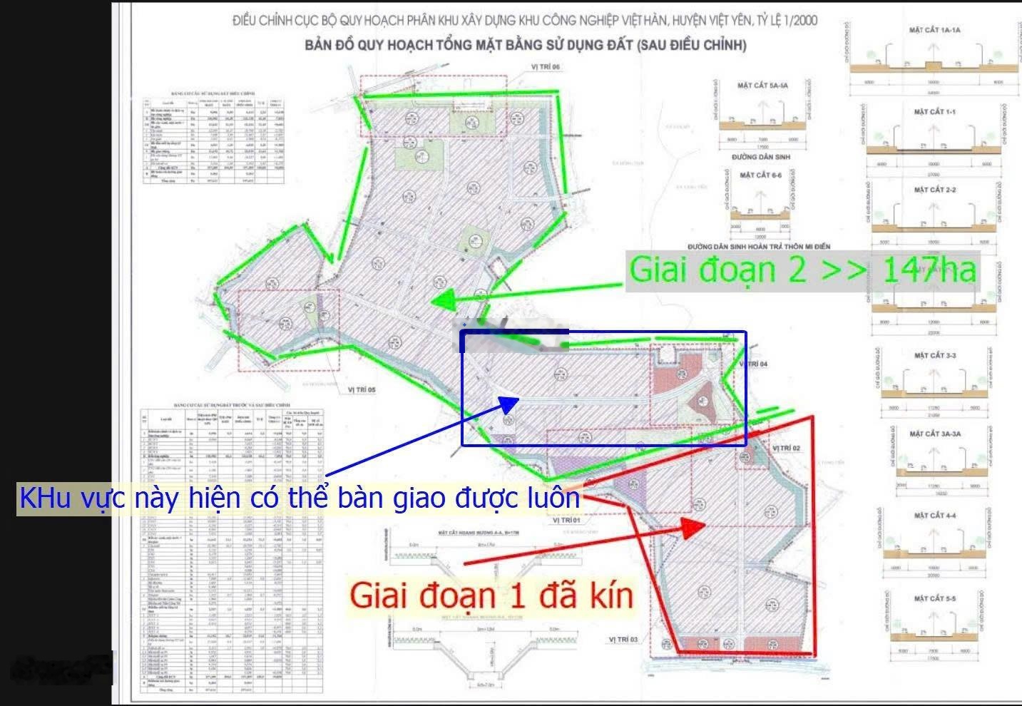Mở bán đất công nghiệp Việt Hàn, Việt Yên, Bắc Giang