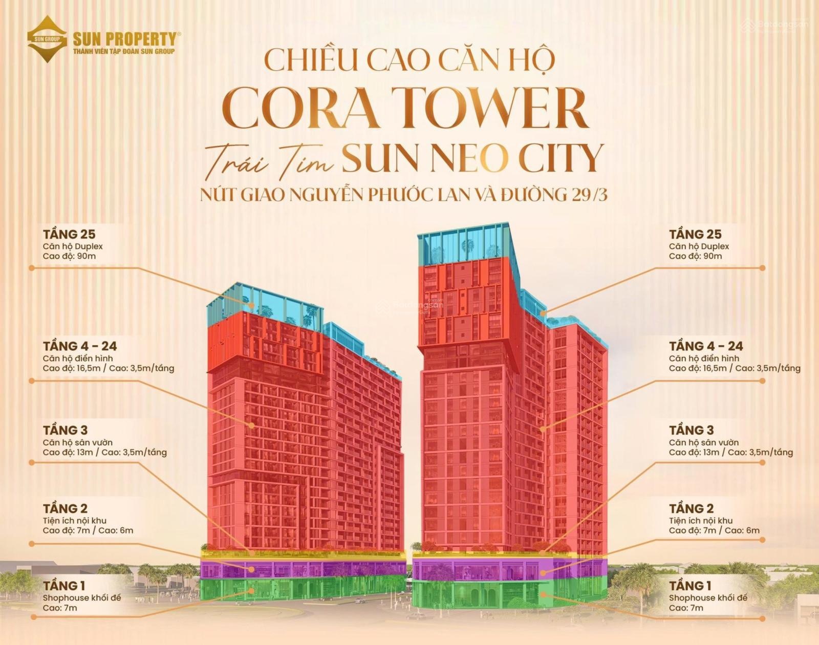 Duy nhất trên thị trường mã căn siêu hiếm S1 - 1608 dự án Spana Tower. Bank hỗ trợ vay 75%
