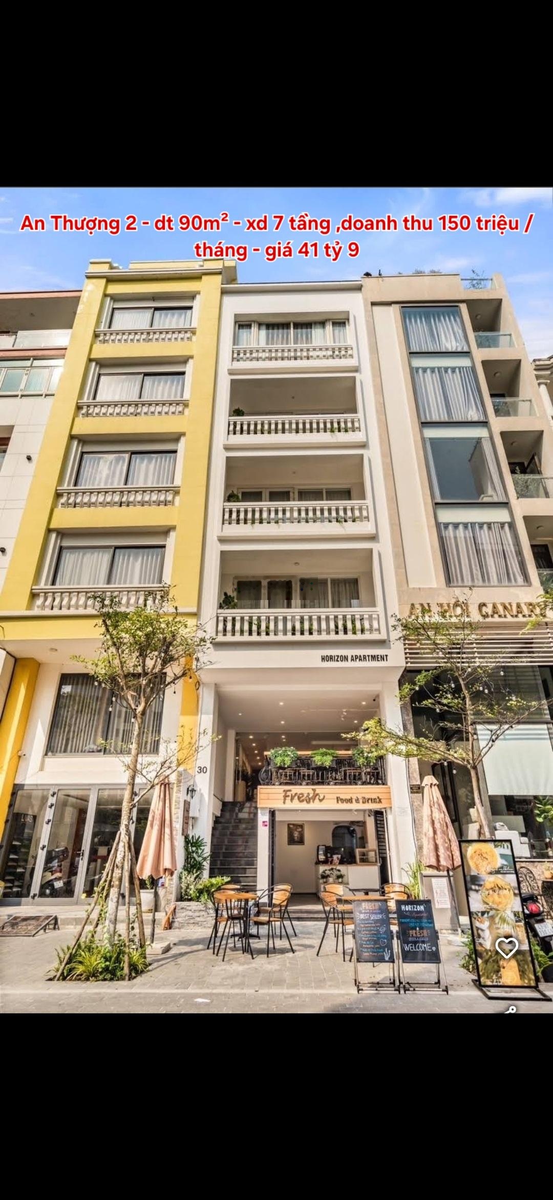 Tổng hợp các tòa căn hộ - khách sạn TC từ 40 tỷ - 60 tỷ khu Biển Sơn Trà - Đà Nẵng