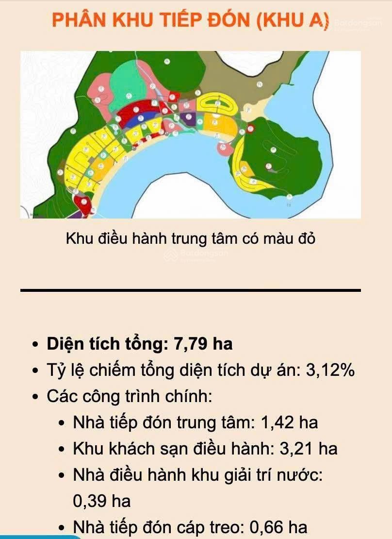 Vinhomes Hải Vân Bay là khu đô thị đáng sống bậc nhất Đà Nẵng, lưng tựa núi, mặt hướng biển độc bản