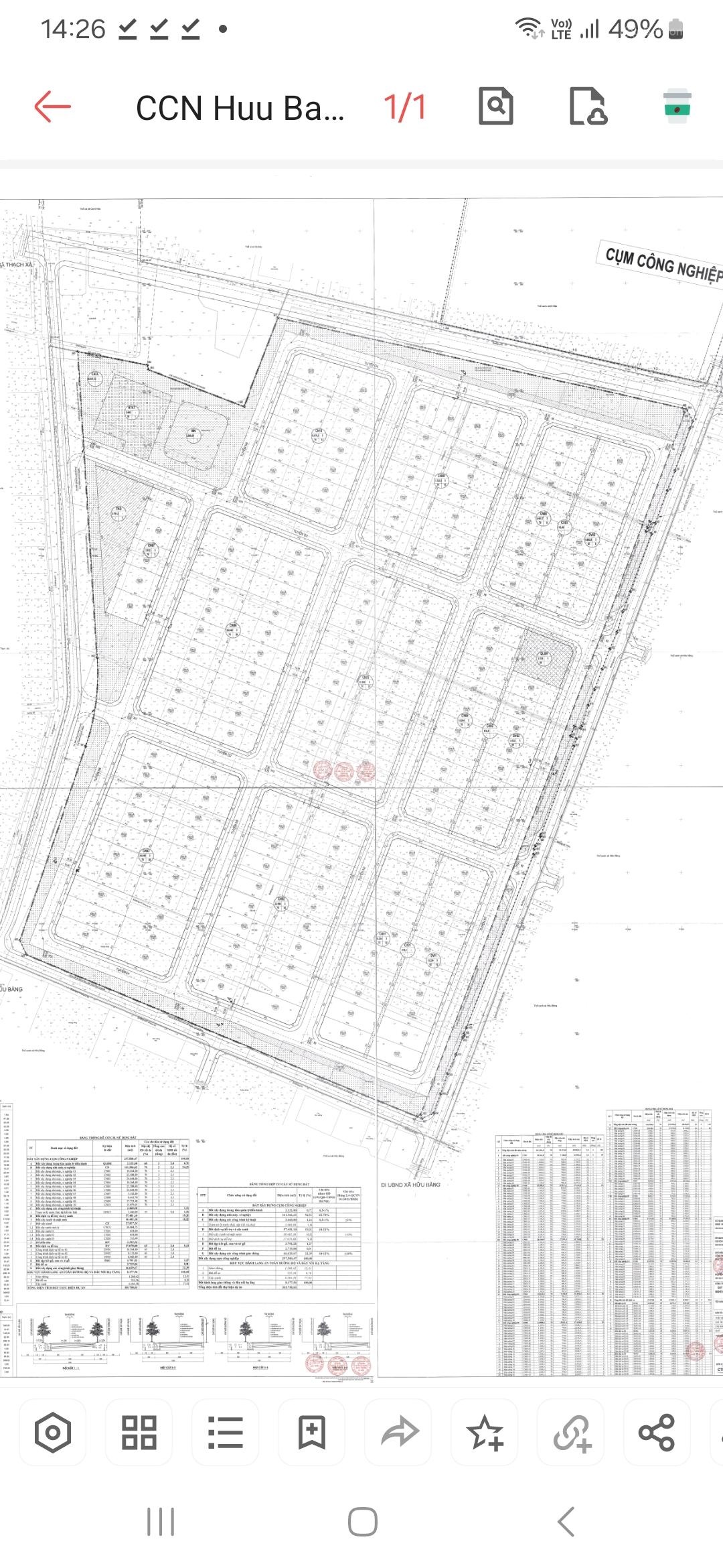 Bán đất Cụm CN Hữu Bằng Thạch Thất, dt 1000m2. Ký trực tiếp CĐT, LH: 0962147575