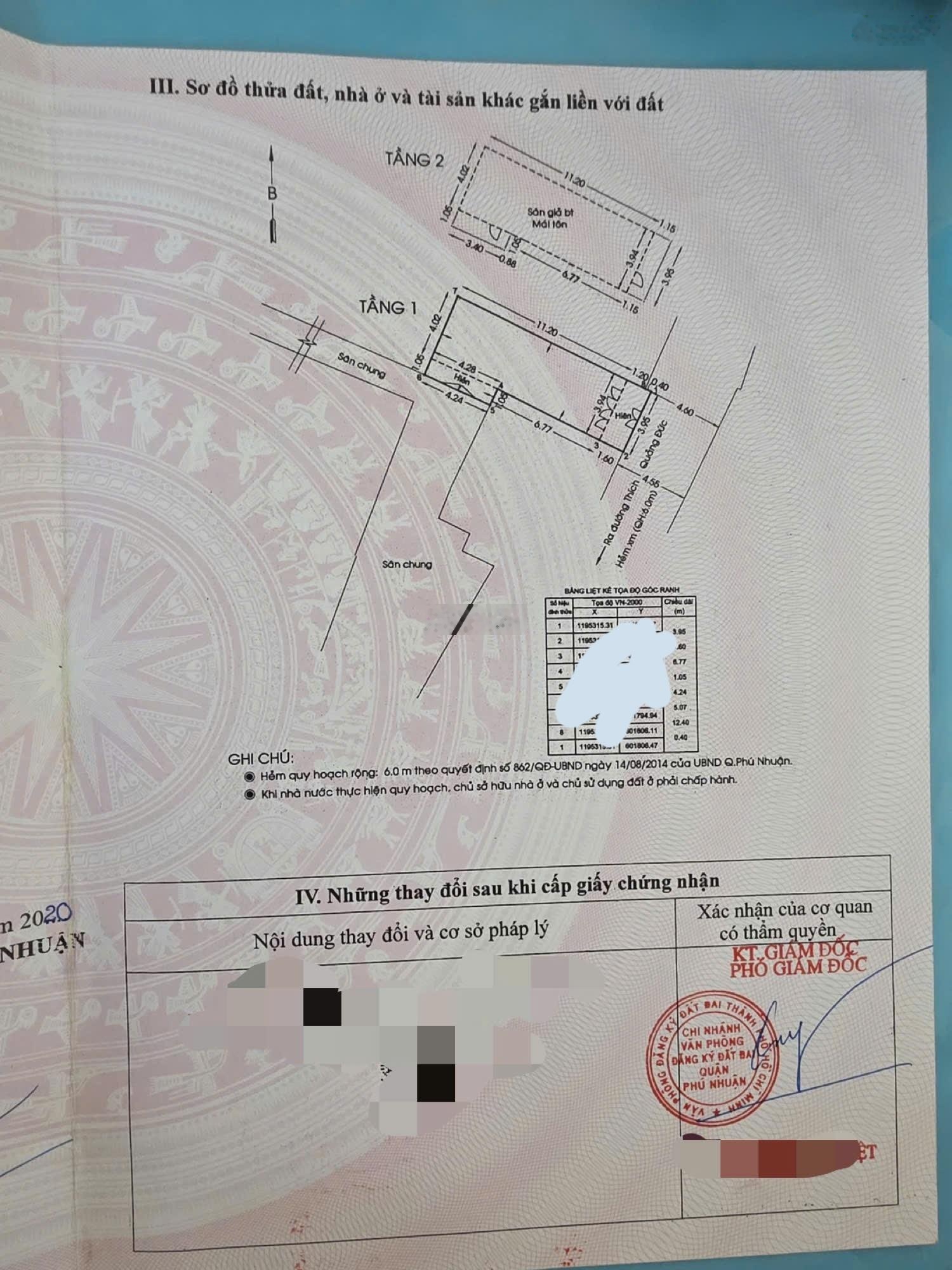 Bán nhà mới ở ngay, nở hậu 5,07m, 54m2, 2 mặt hẽm oto thông, không lộ giới, 9 tỷ 8, Phú Nhuận