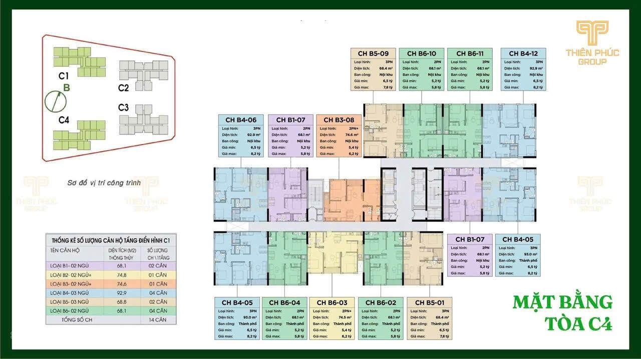 Qũy căn An Bình Homeland giá ưu đãi nhất. Lh 0962297795