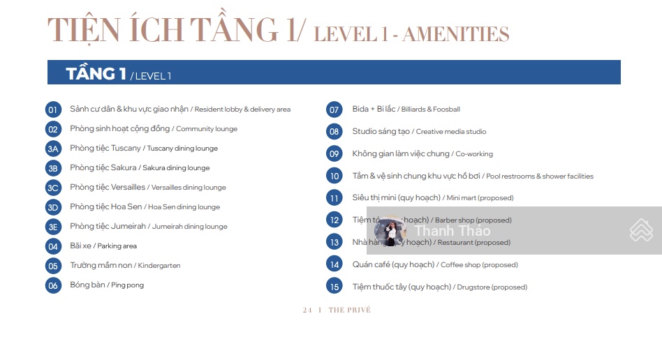 CHỈ 9 TỶ SỞ HỮU PRIVÉ Căn Hộ Hạng Sang Đầu Tư Giá Rẻ Nhất Tháp 11 - View Sông - Ân Hạn 30 Tháng