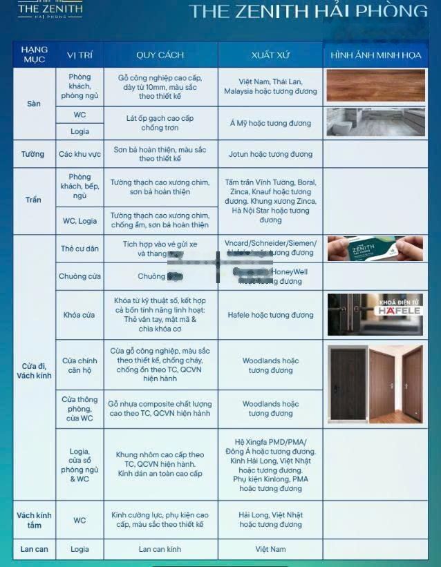 The Zenith Hải Phòng - dự án siêu sang giá tốt