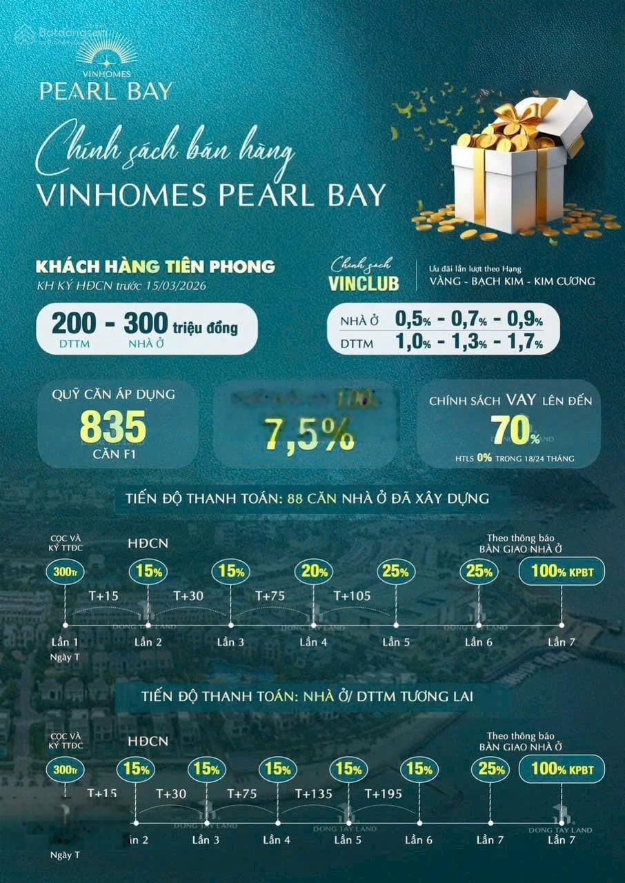 Chỉ 34,3 tỷ sở hữu 240m2 biệt thự đơn lấp dự án Vinhomes Bearl Bay Nha Trang. Giá cực tốt