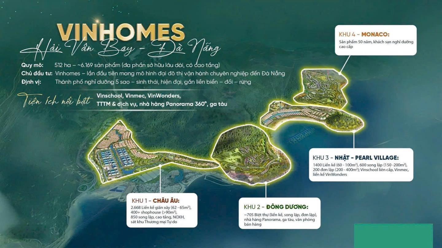 Vinhomes Hải Vân Bay - Biệt thự biển sở hữu lâu dài, giỏ hàng chủ đầu tư
