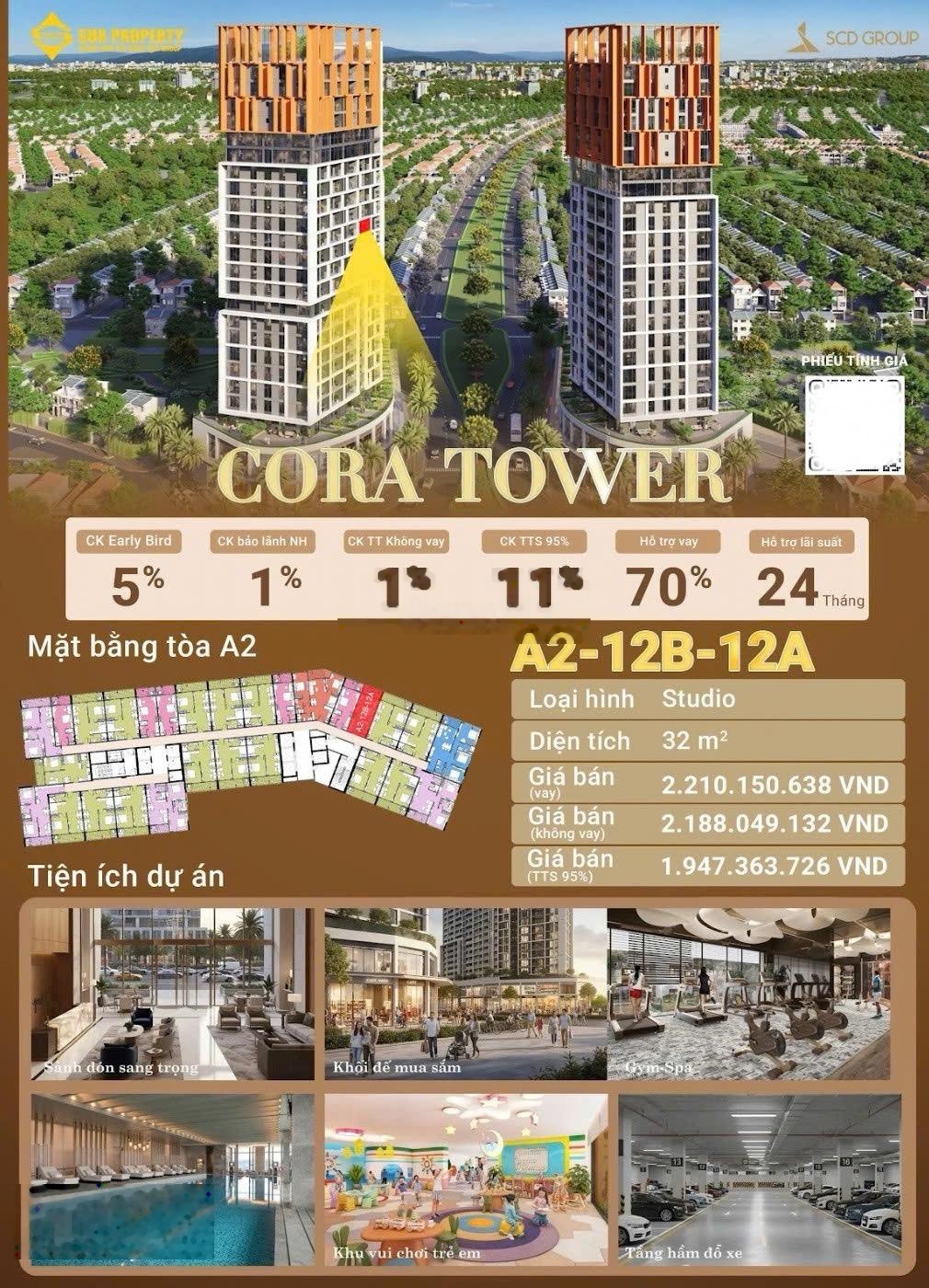 Sun Cora Tower Căn hộ cao cấp giữa TT Đà Nẵng, view Sông Hàn & Giá trị đầu tư bền vững