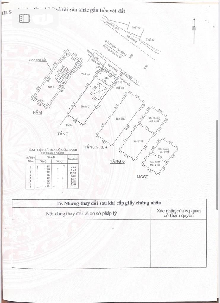 Bán nhà mặt tiền đường nguyễn xí nối dài - phường 13 - bình thạnh