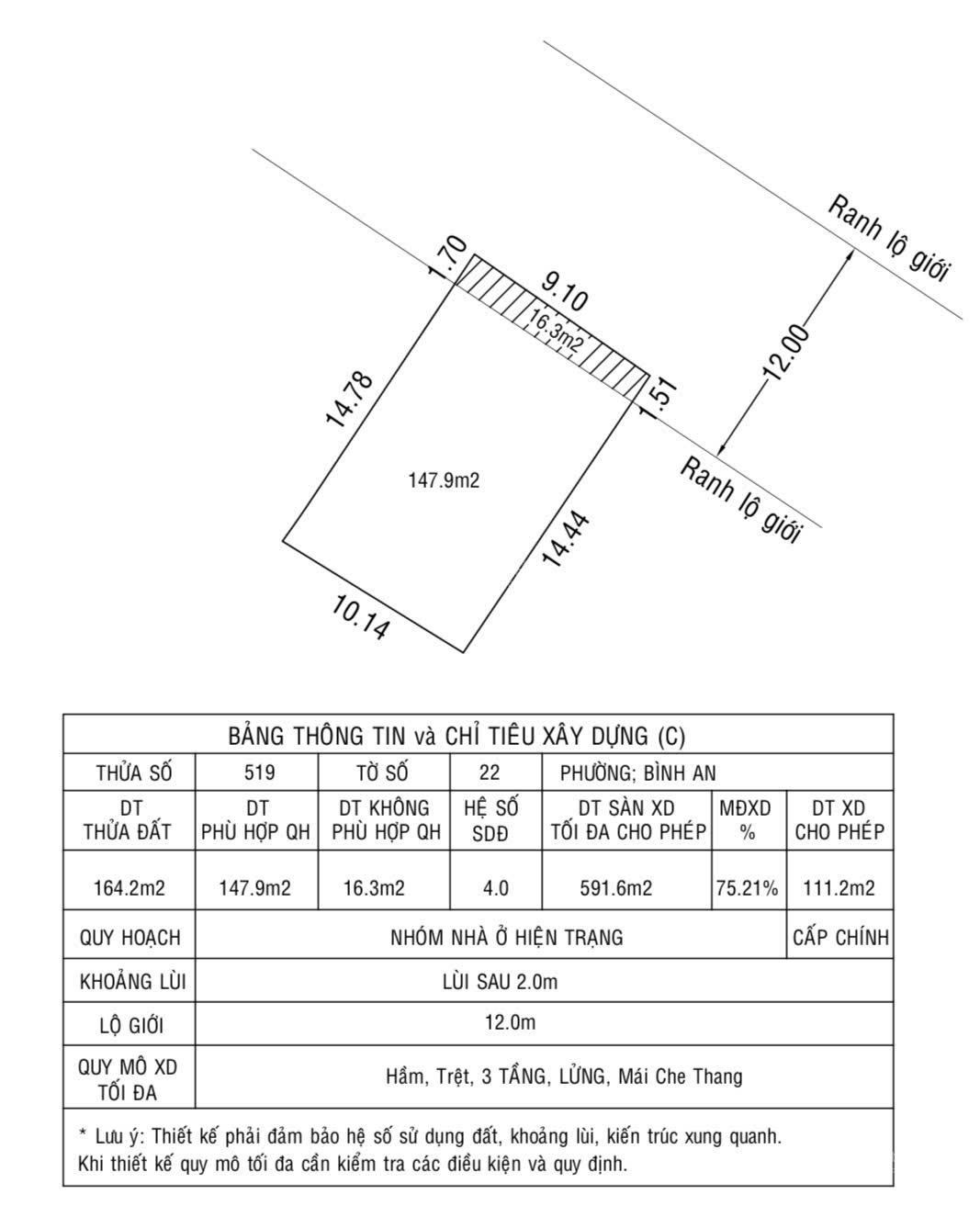Biệt thự an phú trần não siêu đẹp 10.2x20m ctxd mới hầm 4 tầng vị trí đẹp khu vực an ninh yên tĩnh