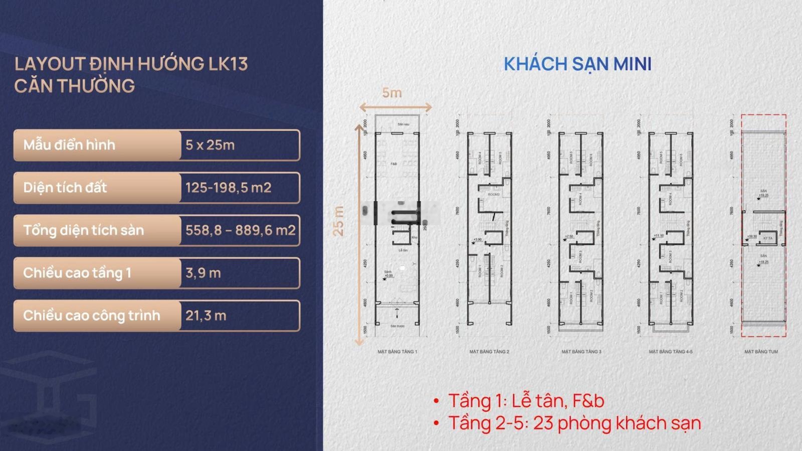 Cần bán căn khách sạn mặt tiền Trần Phú Tuy Hoà - diện tích 5x25m