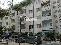 Cho thuê chung cư tại 189B Cống Quỳnh, phường Nguyễn Cư Trinh, ngay tại trung tâm quận 1