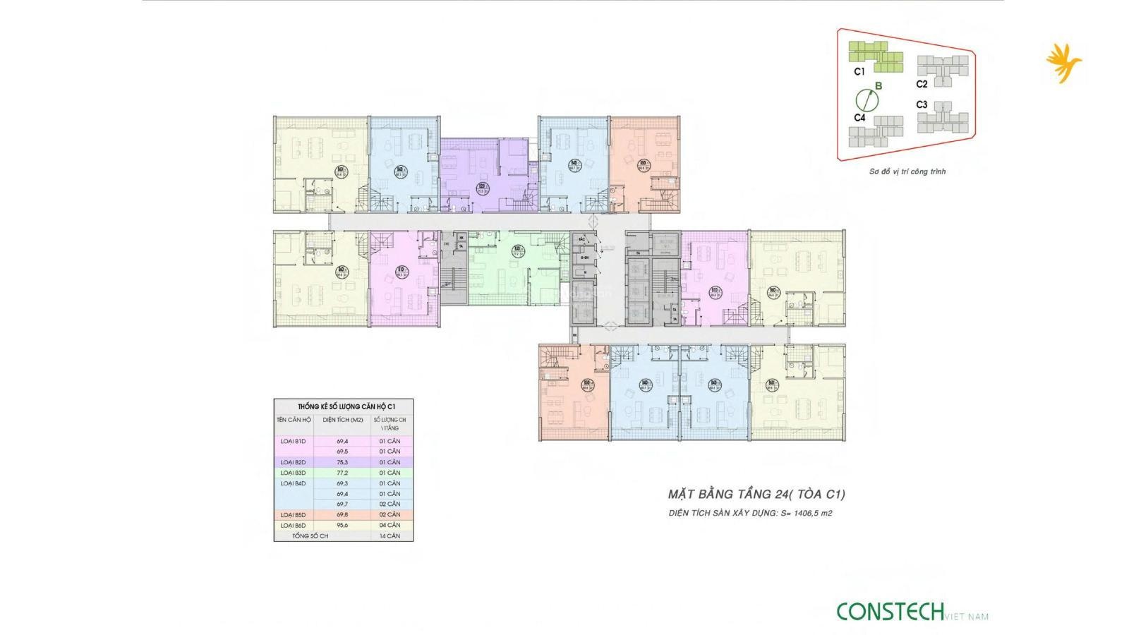 Hot! quỹ ngoại giao an bình homeland hà đông, giá rẻ nhất thị trường chỉ 7x tr/m2. lh 0909259286