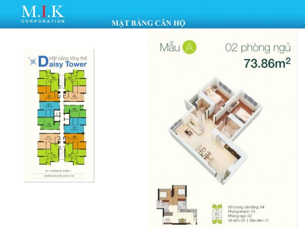 Bán Căn hộ 2PN, 61m2 tại The Park Residence, 2,88 tỷ, view đẹp