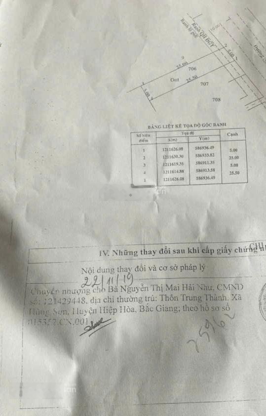 Bán nhà mặt phố tại Nguyễn Thị Lắng, 6,5 tỷ, 125m2, hàng hiếm tại Củ Chi, HCM