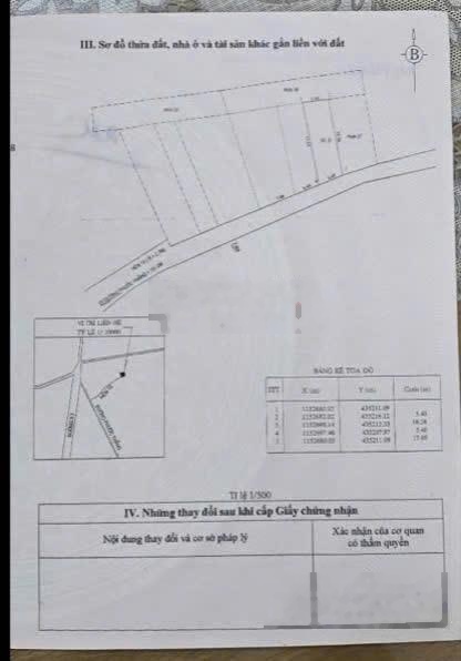 Đất ngay chợ Ẹo Ông Từ P. 12, Vũng Tàu, cách biển 15 phút