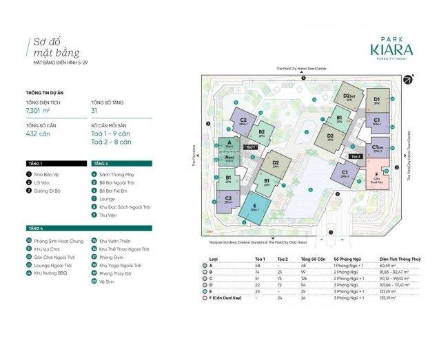 Quỹ căn cho thuê độc quyền 1-2-3-4PN giá rẻ tại chung cư Park Kiara Lê Trọng Tấn, Hà Đông 13 tr/th
