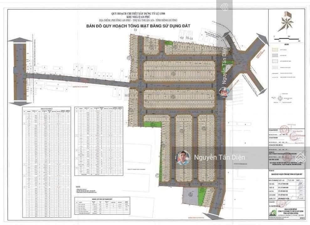 Bán nền đất mặt tiền kinh doanh 110m2 chỉ 4 tỷ 6 thương lượng